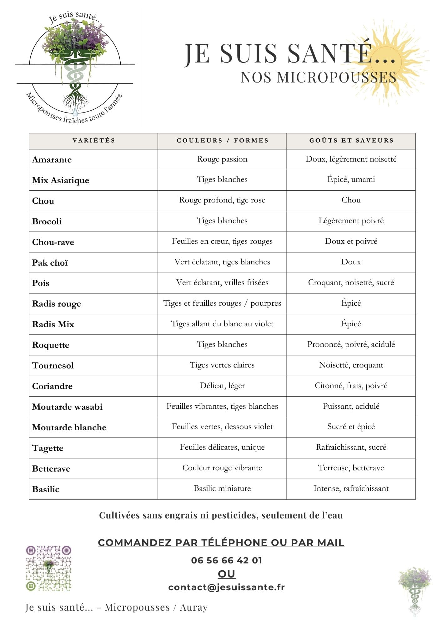 Carte variete micropousses